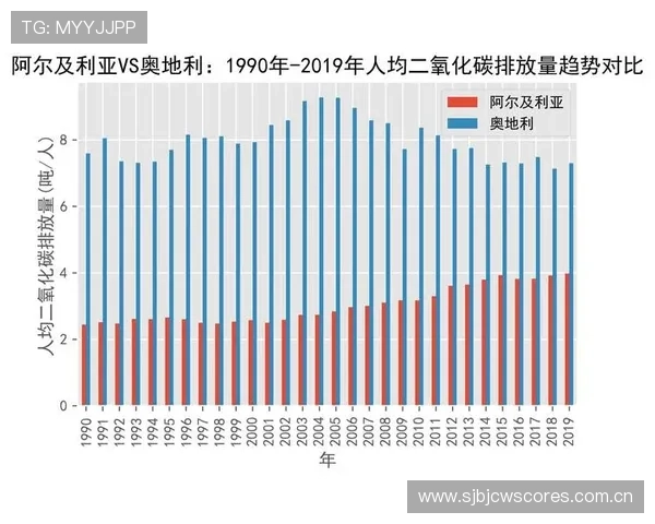 2026年世界杯阿尔及利亚与奥地利比赛门票购买常见问题及解决方案